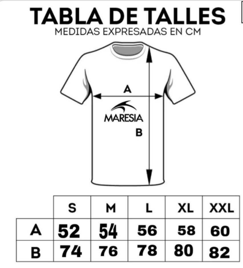 Guia de talles